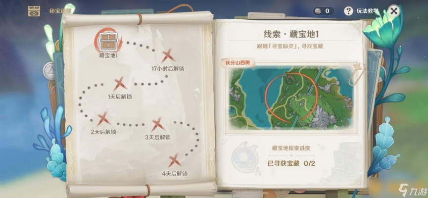 《原神》4.3秘宝迷踪第六天攻略:解锁神秘宝藏新秘籍 《原神》4.3秘宝迷踪第六天攻略:解锁神秘宝藏新秘籍