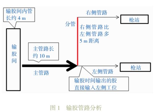 S34赛季对抗路冲分攻略：揭秘高效英雄组合新策略