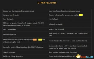 《实况足球2016》Galaxy Mod震撼来袭，最强补丁新升级！