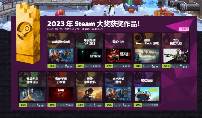 Steam2023冬促大揭秘：精选游戏优惠盘点来袭
