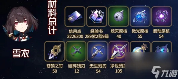 《崩坏星穹铁道》雪衣升级攻略：材料收集与光锥搭配秘籍