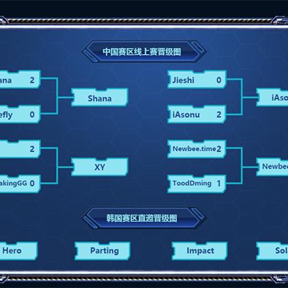 《星际公民》alpha2.0巨变升级,海量革新引领全新星际体验 《星际公民》alpha2.0巨变升级,海量革新引领全新星际体验