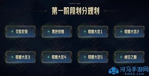 S14跨区匹配机制深度解析：揭秘《英雄联盟》合区新价值