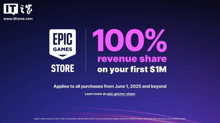 1月7日Epic特卖大揭秘：独家游戏福利抢先看