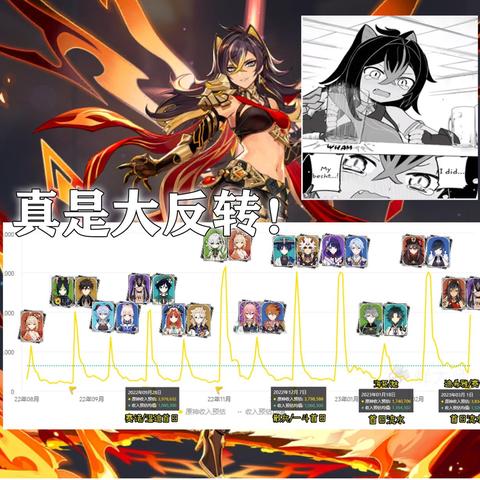 《原神》4.3坎蒂丝强配攻略,打造顶级队伍新秘籍 《原神》4.3坎蒂丝强配攻略,打造顶级队伍新秘籍