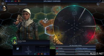 《文明：太空》DLC评测：潮起IGN，新元素不足引热议