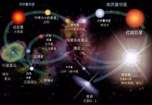 太阳边缘新纪元,策略巅峰《超越太阳》震撼来袭! 太阳边缘新纪元,策略巅峰《超越太阳》震撼来袭!