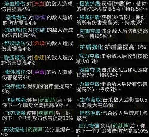 《暖雪》DLC2雷1BD爆发流攻略:掌握技巧,轻松上分 《暖雪》DLC2雷1BD爆发流攻略:掌握技巧,轻松上分