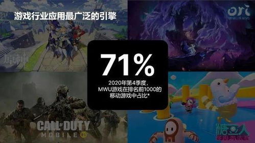 Unity团队力邀DICE寒霜引擎资深图像专家加盟,共筑游戏视觉新高峰 Unity团队力邀DICE寒霜引擎资深图像专家加盟,共筑游戏视觉新高峰