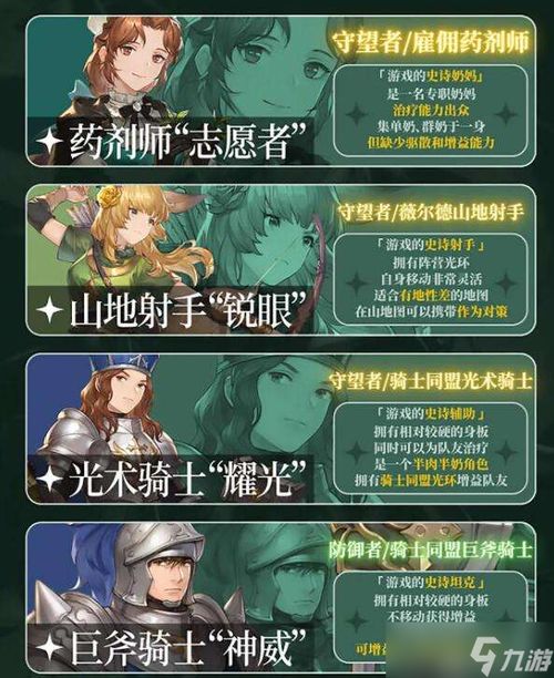 《铃兰之剑》45级塔罗速通秘籍:低配阵容高效攻略视频解析 《铃兰之剑》45级塔罗速通秘籍:低配阵容高效攻略视频解析