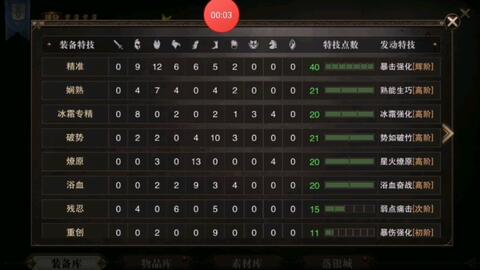 《铃兰之剑》艾达深度培养指南:高效出装与精准抽取策略解析 《铃兰之剑》艾达深度培养指南:高效出装与精准抽取策略解析