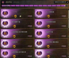 《信仰巅峰全攻略》成就剧情流程深度解析