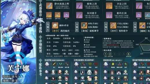 芙宁娜培养攻略：武器圣遗物搭配与全新配队技巧解析