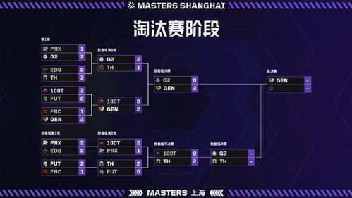 《无畏契约》亚海悬城黑梦鬼眼：隐藏点位攻略曝光！