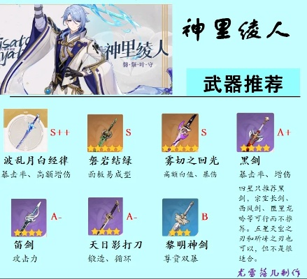 神里绫人武器圣遗物攻略，打造强力配队新思路