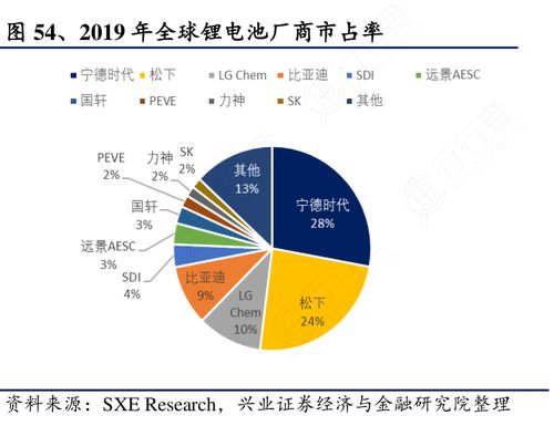 《辐射4》续篇揭秘：时间线重塑，新价值崛起