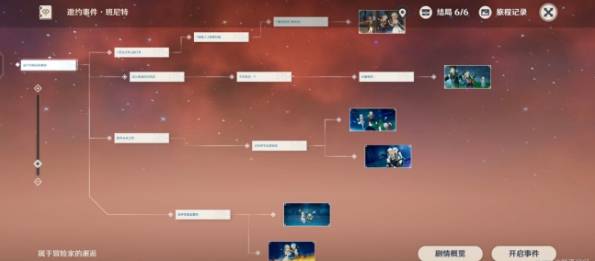 《原神》特尔克西冒险攻略：主板调试挑战5、6关破解秘籍大揭秘