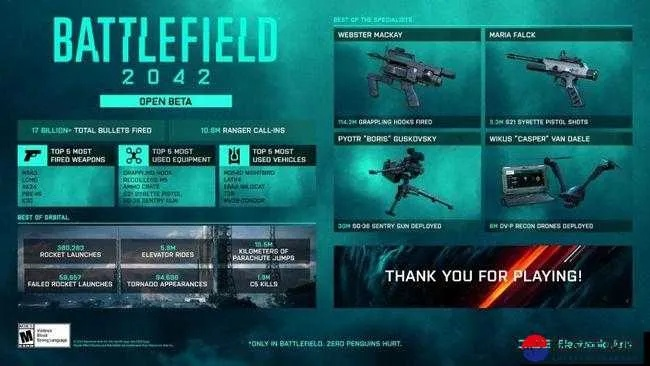 《战地2042》新手必看：武器配件搭配攻略，轻松上分技巧大揭秘