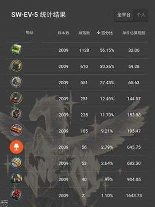 战地2042战绩统计工具盘点,揭秘高效战绩提升秘籍 战地2042战绩统计工具盘点,揭秘高效战绩提升秘籍