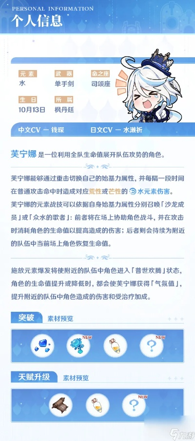 芙宁娜技能解析+装备攻略，解锁全新战斗价值