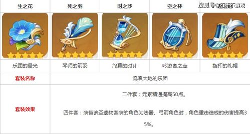 《原神》V4.1岩系T0阵容攻略：打造最强岩系顶配战队秘籍