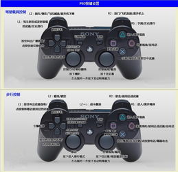 独占滑动新体验,GTA5手柄功能革新揭秘 独占滑动新体验,GTA5手柄功能革新揭秘