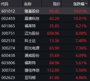 明年必玩清单:揭秘2015年十大游戏新宠 明年必玩清单:揭秘2015年十大游戏新宠