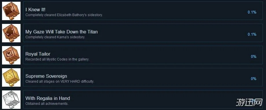 《极限竞速8》成就解锁攻略:一览全成就解锁条件解析 《极限竞速8》成就解锁攻略:一览全成就解锁条件解析
