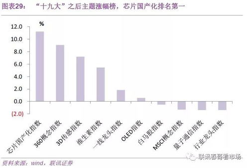 《质量效应4》全新班底打造,2年后震撼上市,体验革新价值! 《质量效应4》全新班底打造,2年后震撼上市,体验革新价值!