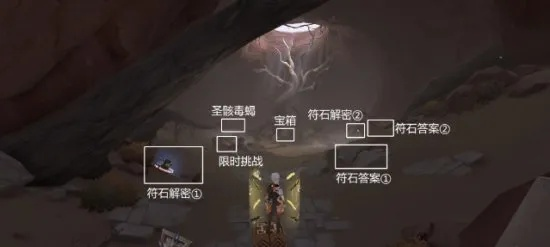 《幻景巨蛇巢哈密室密室书》解锁秘籍，巧解顺序新攻略