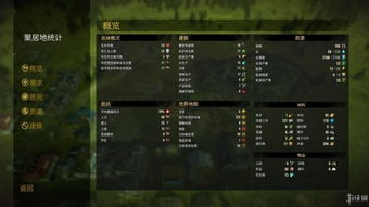 《猛兽派对》生存秘籍：解锁全新生存技巧攻略