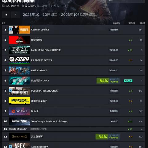 猛兽派对全图攻略揭秘:深度解析全新玩法技巧 猛兽派对全图攻略揭秘:深度解析全新玩法技巧