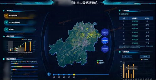 《星空哨站选址指南:揭秘最佳星球建造地》 《星空哨站选址指南:揭秘最佳星球建造地》