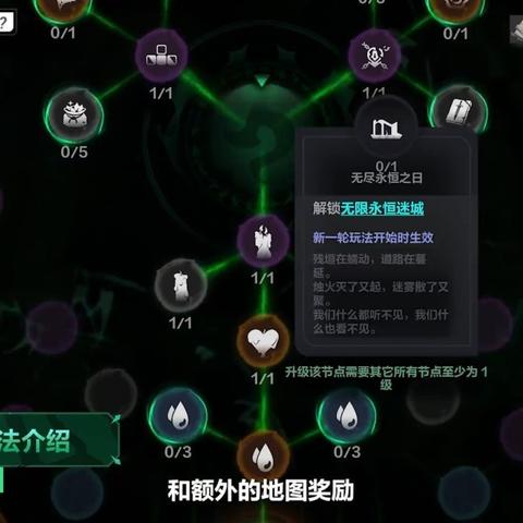 《火炬之光无限》SS2装备价值排行：揭秘最强装备！