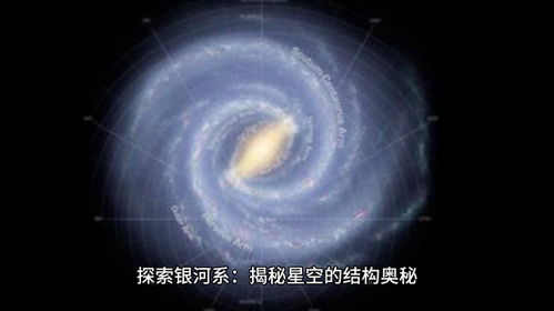 探索《星空》神秘钎晶圆，解锁全新探险价值点