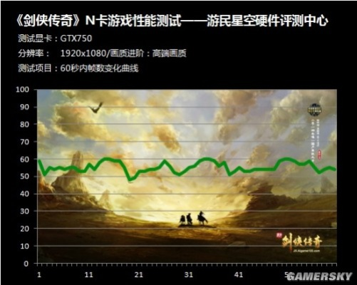 《新剑侠传奇》PC配置大揭秘，畅享极致游戏体验新境界