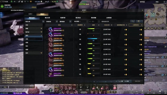 《命运方舟》拍卖攻略:深度解析出价技巧,掌握竞拍新优势 《命运方舟》拍卖攻略:深度解析出价技巧,掌握竞拍新优势