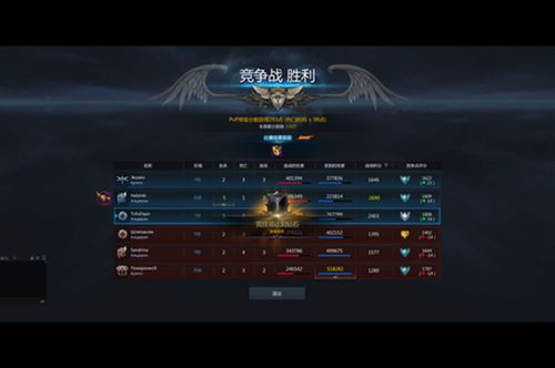 《命运方舟》交易省金秘籍:轻松解锁省钱之道 《命运方舟》交易省金秘籍:轻松解锁省钱之道