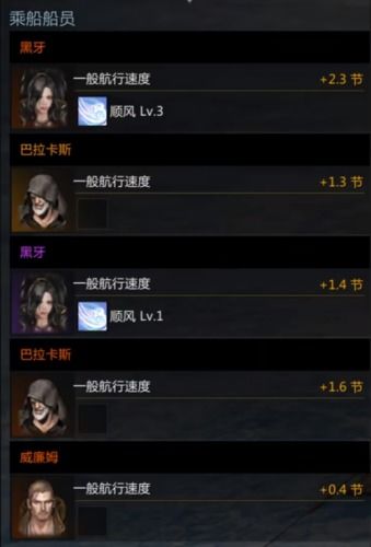 《命运方舟》全船解析:揭秘船员搭配攻略新篇章 《命运方舟》全船解析:揭秘船员搭配攻略新篇章