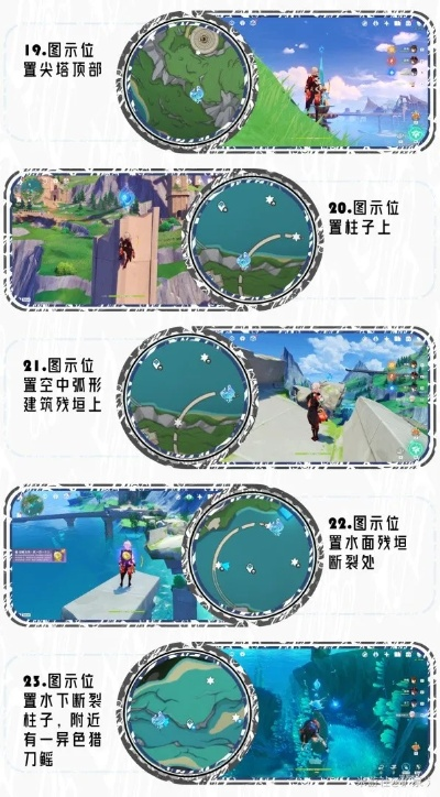 水神瞳全攻略：揭秘枫丹4.0版《原神》高效收集秘籍