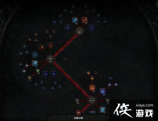 《暗黑4》组队攻略:梦魇秘境重置新技巧,高效通关秘籍大公开 《暗黑4》组队攻略:梦魇秘境重置新技巧,高效通关秘籍大公开