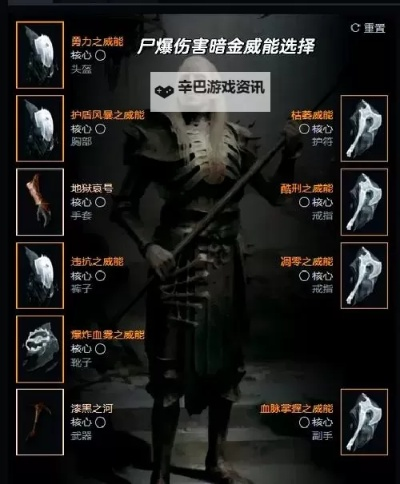 《暗黑4》凋零宝宝流BD攻略：S1死灵必备技巧揭秘