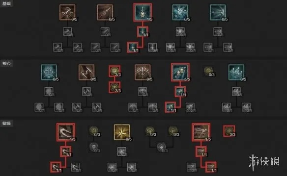 《暗黑4》S1赛季3冰冻流游侠BD攻略：手残党必看，高效提升指南