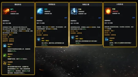 《命运方舟》深渊地牢BOSS攻略：高效打法全解析，掌握胜率新秘籍