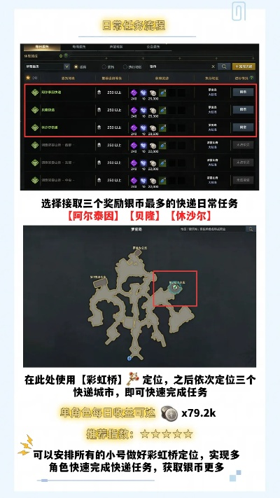 《命运方舟》资源攻略：快速掌握资源获取技巧