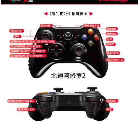 芝加哥揭秘:看门狗新预告,GTA5风潮再起 芝加哥揭秘:看门狗新预告,GTA5风潮再起