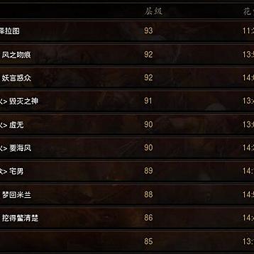 BD模拟器攻略：深度解析《暗黑破坏神4》第一赛季新玩法