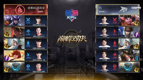 2013年度盘点:快餐与内涵巅峰对决,十大游戏改写风云录 2013年度盘点:快餐与内涵巅峰对决,十大游戏改写风云录