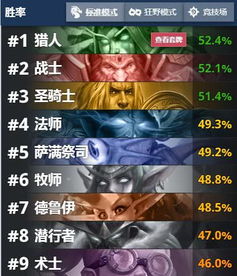 《永恒之柱》职业平衡揭秘:打造全新团队价值体系 《永恒之柱》职业平衡揭秘:打造全新团队价值体系