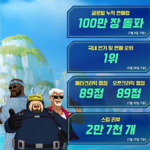 食材处理技巧大揭秘:戴夫潜水员达人速成攻略 食材处理技巧大揭秘:戴夫潜水员达人速成攻略